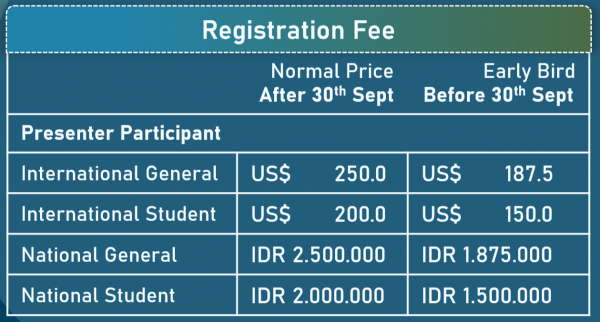 RegFee_presenter